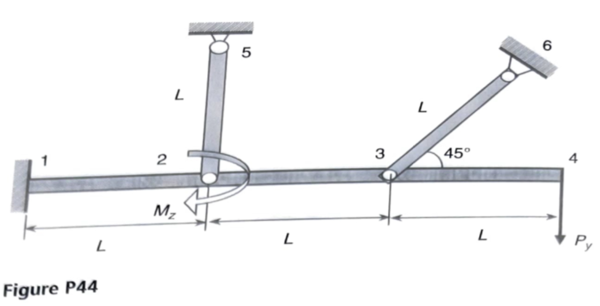 Figure P 4 4 shows a structure subjected to a
