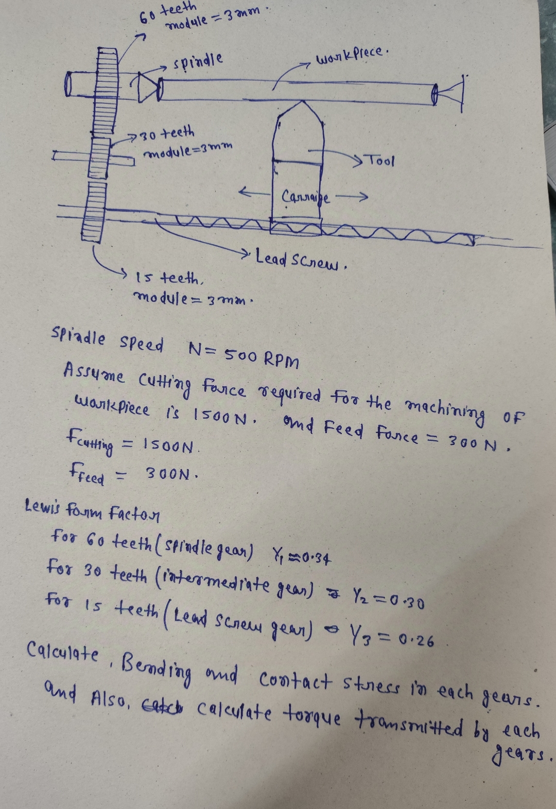 calculate bending and contact stresses on each