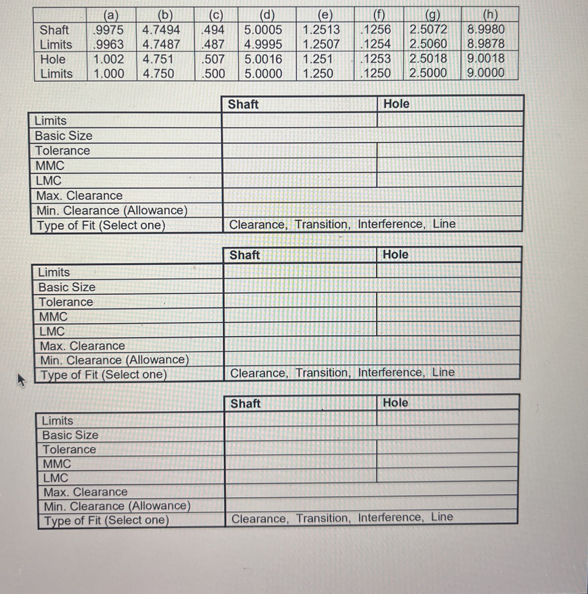 Complete the table for a , d , and f