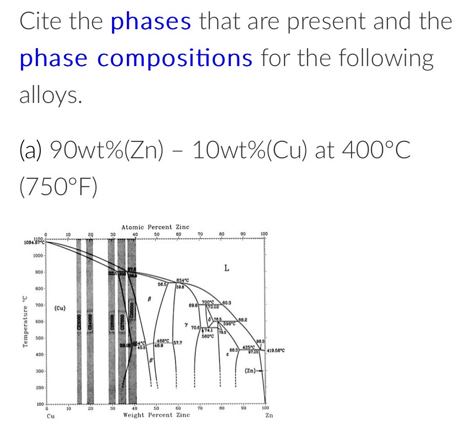 Cite the phases that are present and the phase