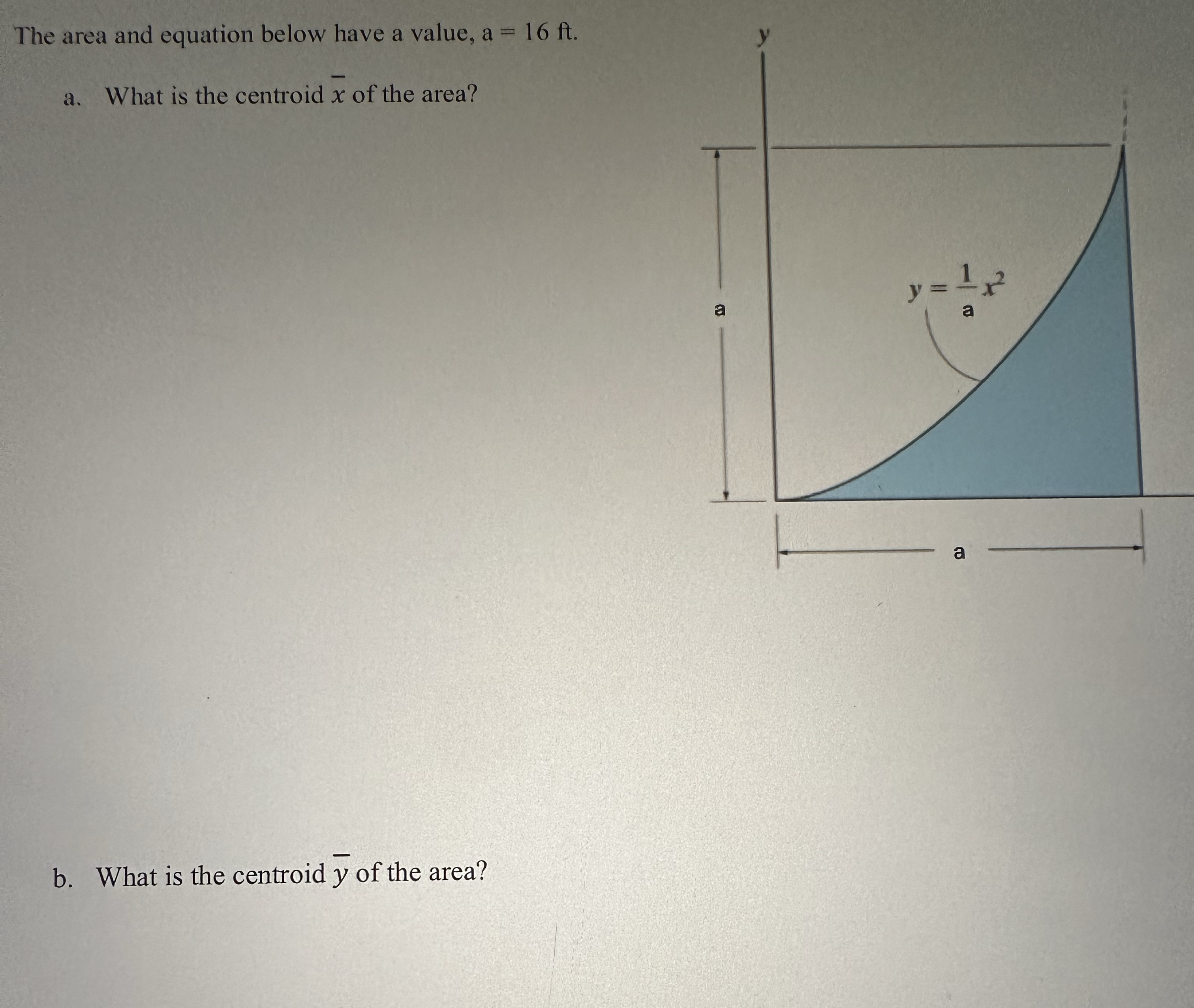 The area and equation below have a value, a = 1 6