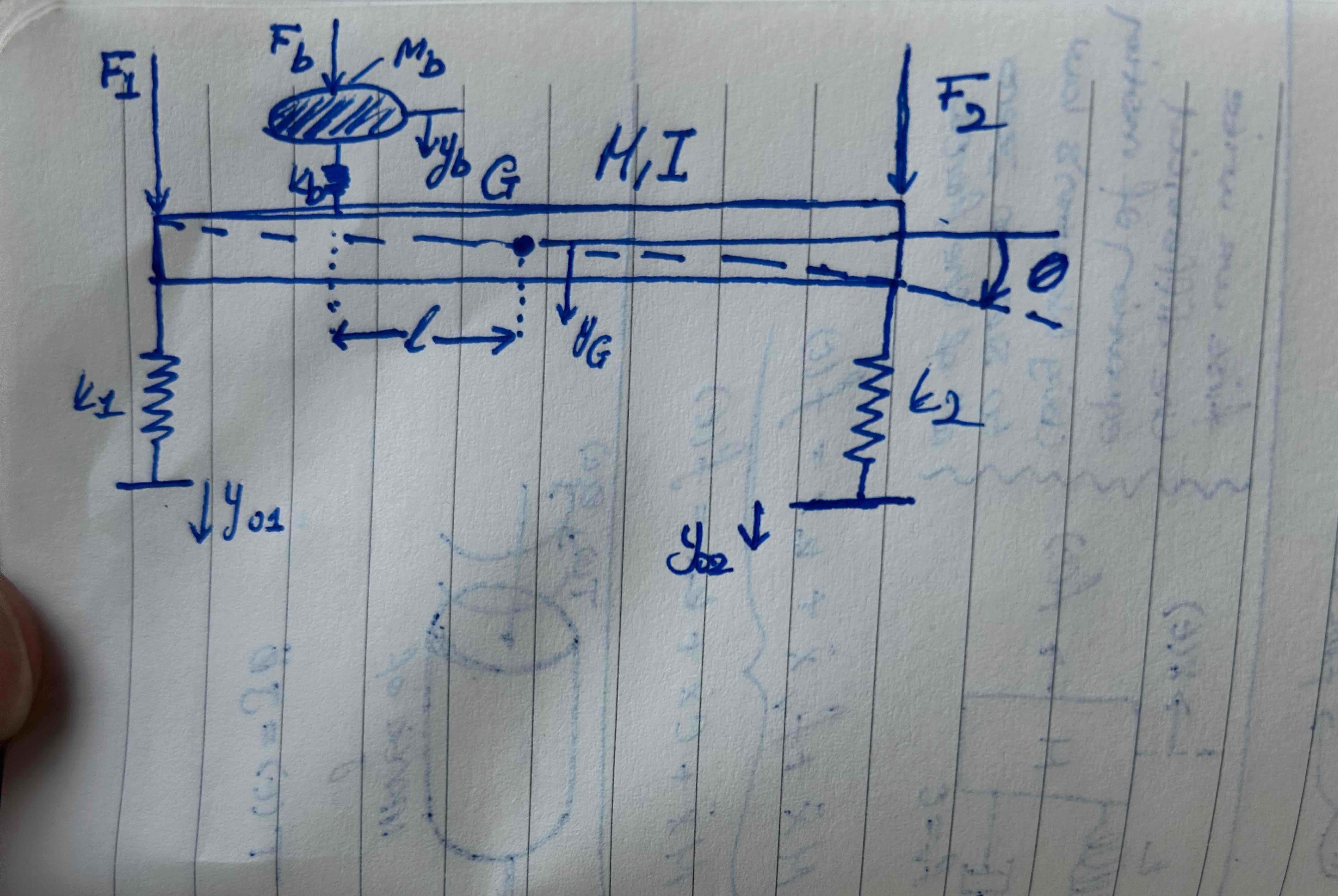 Please help me with the movement equations. It s