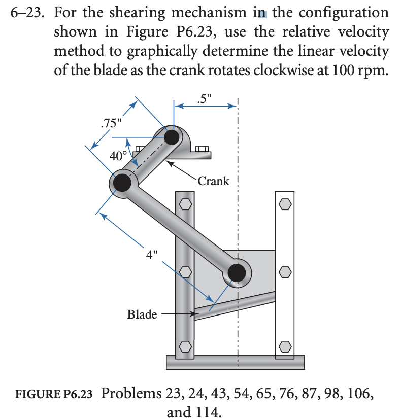 6 - 2 3 . For the shearing mechanism in the
