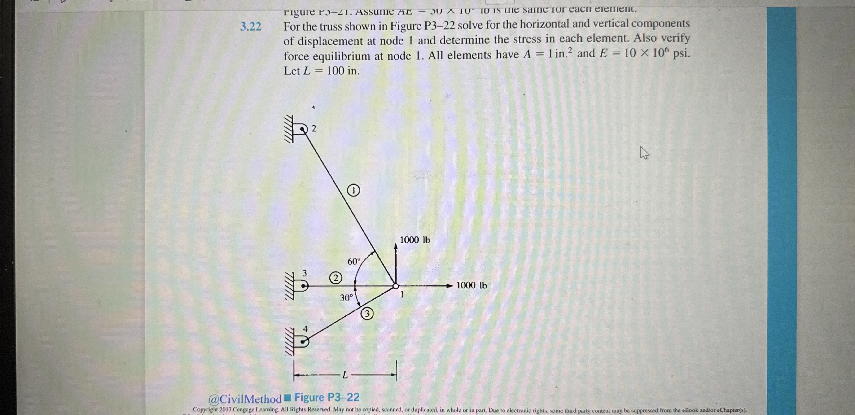 3 . 2 2 For the truss shown in Figure P 3 - 2 2
