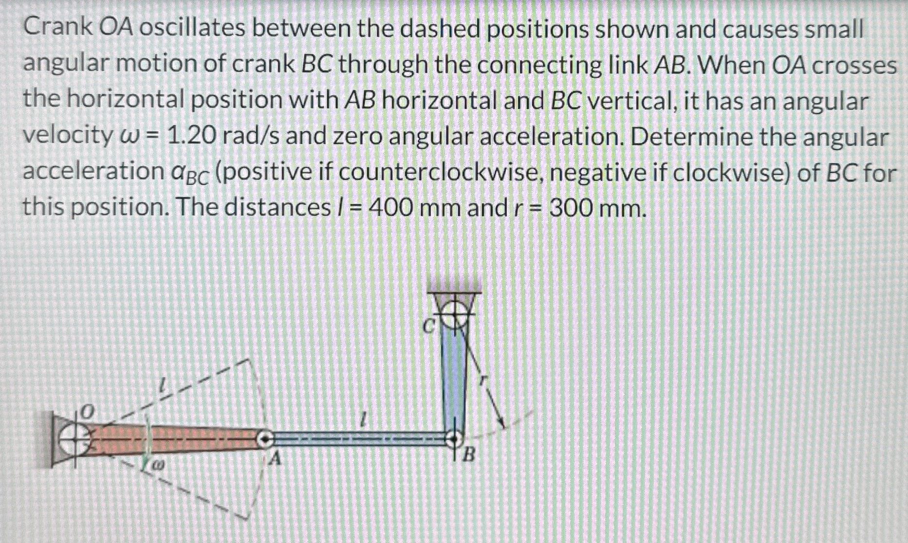 Crank OA oscillates between the dashed positions