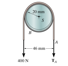 Consider the belt and the shaft shown in ( Figure