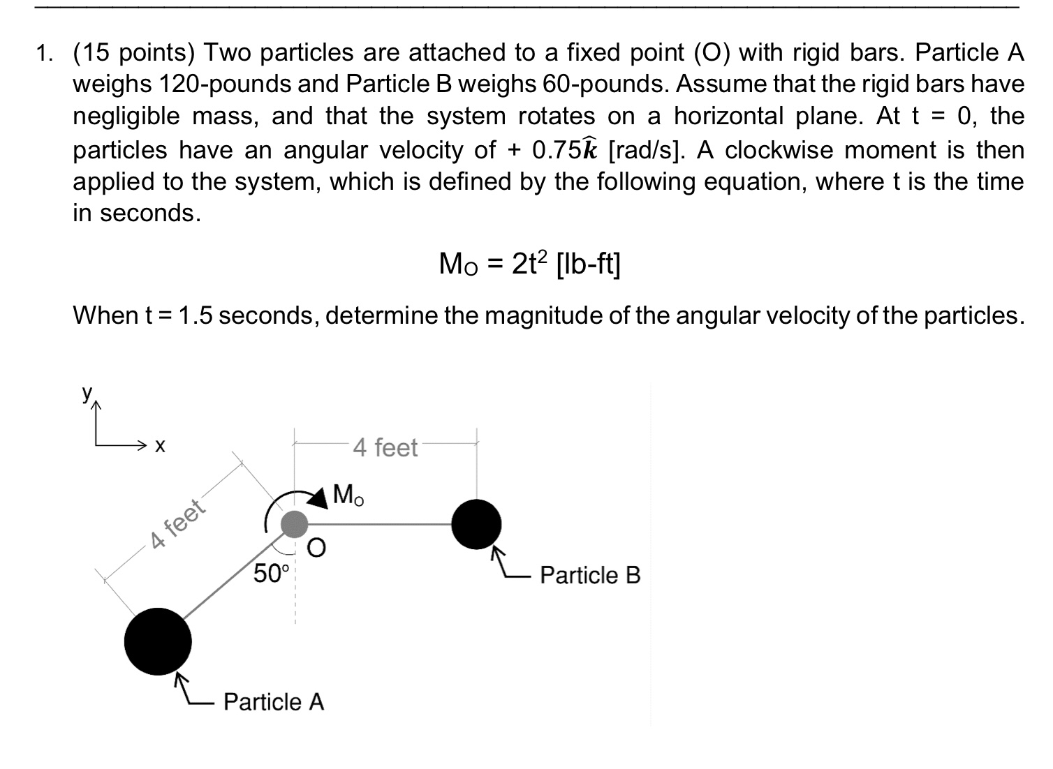 ( 1 5 points ) Two particles are attached to a