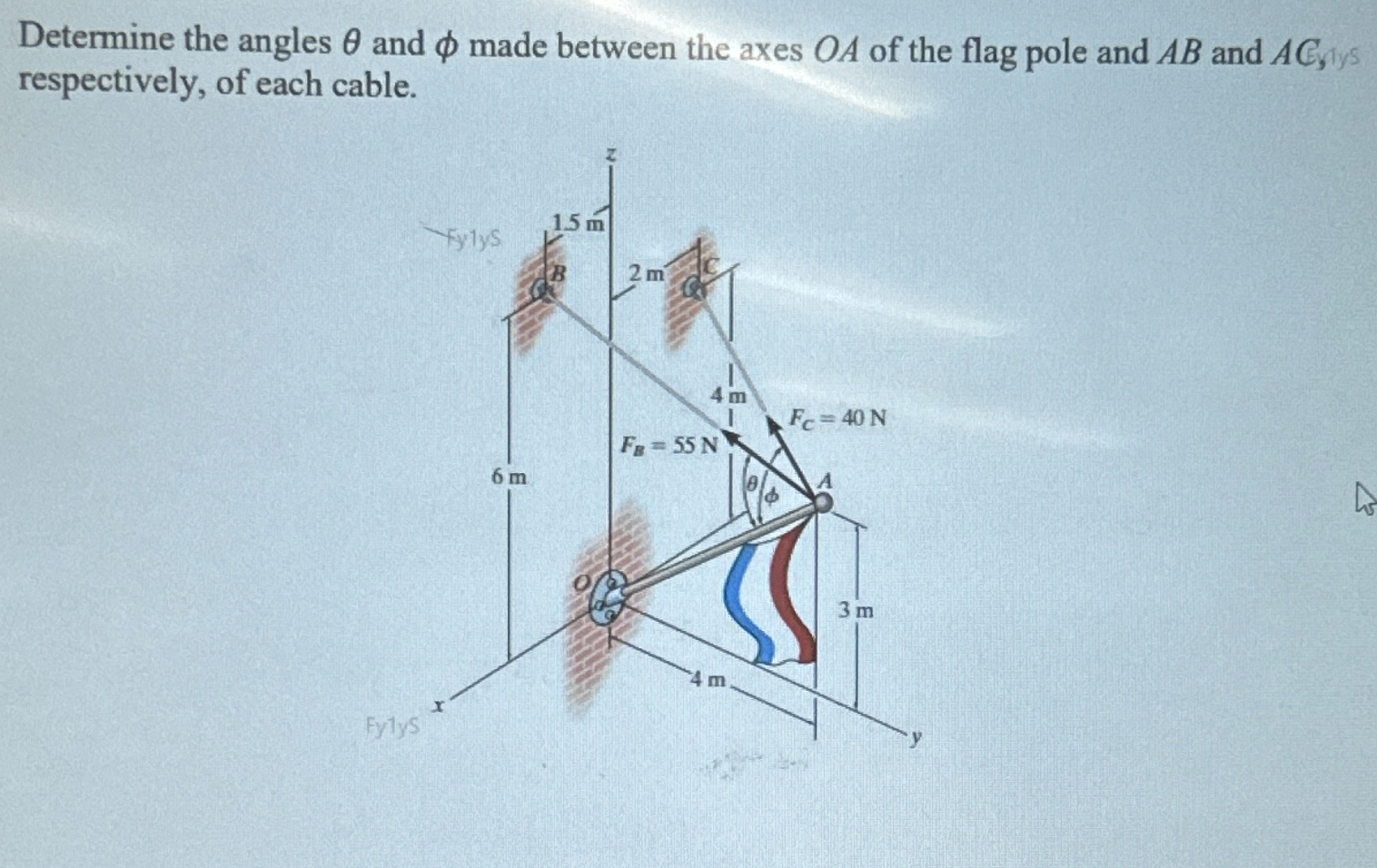 Determine the angles and made between the axes O