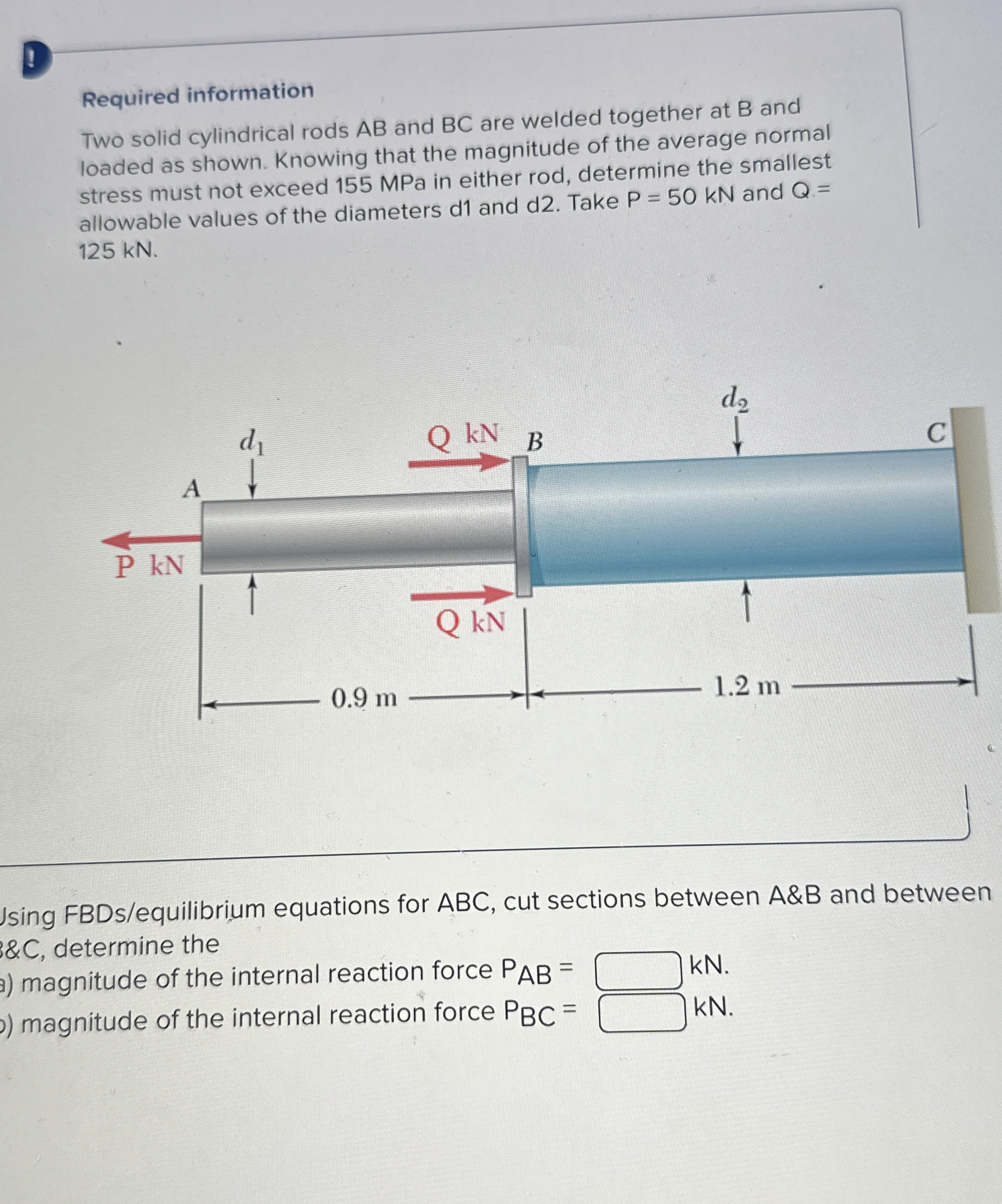 ! Required information Two solid cylindrical rods