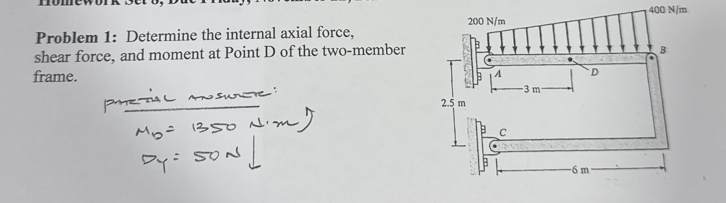 Problem 1 : Determine the force P needed to