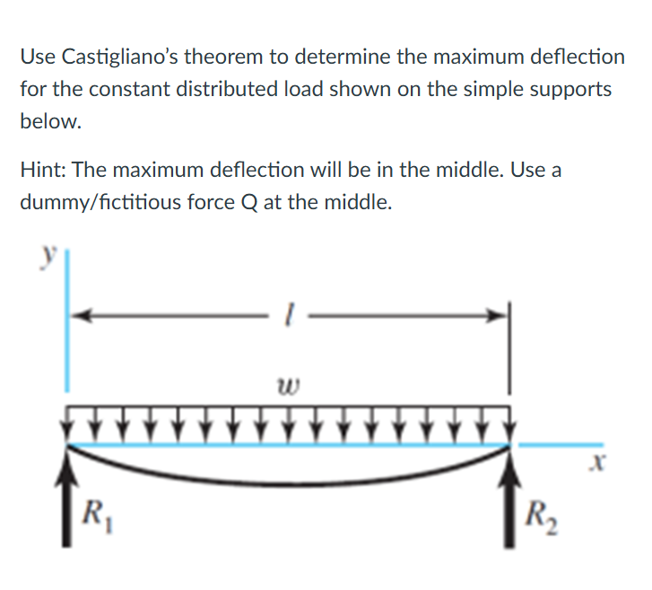 Use Castigliano's theorem to determine the