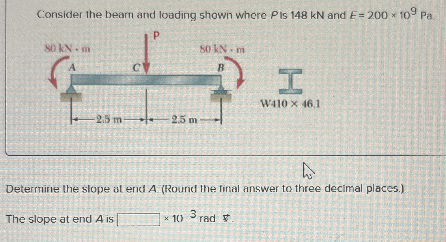 Consider the beam and loading shown where P is 1