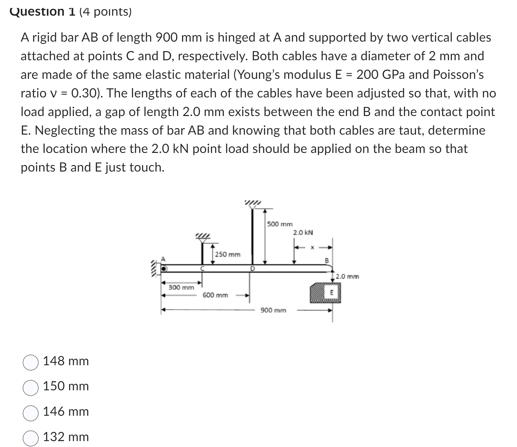 A rigid bar A B of length 9 0 0 mm is hinged at A