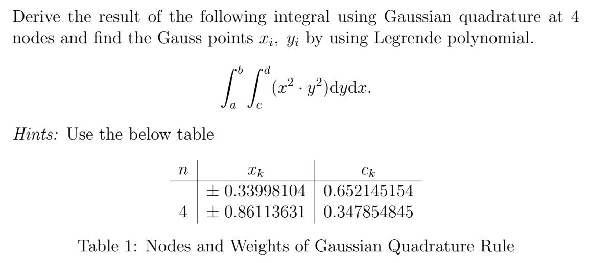 Derive the result of the following integral using