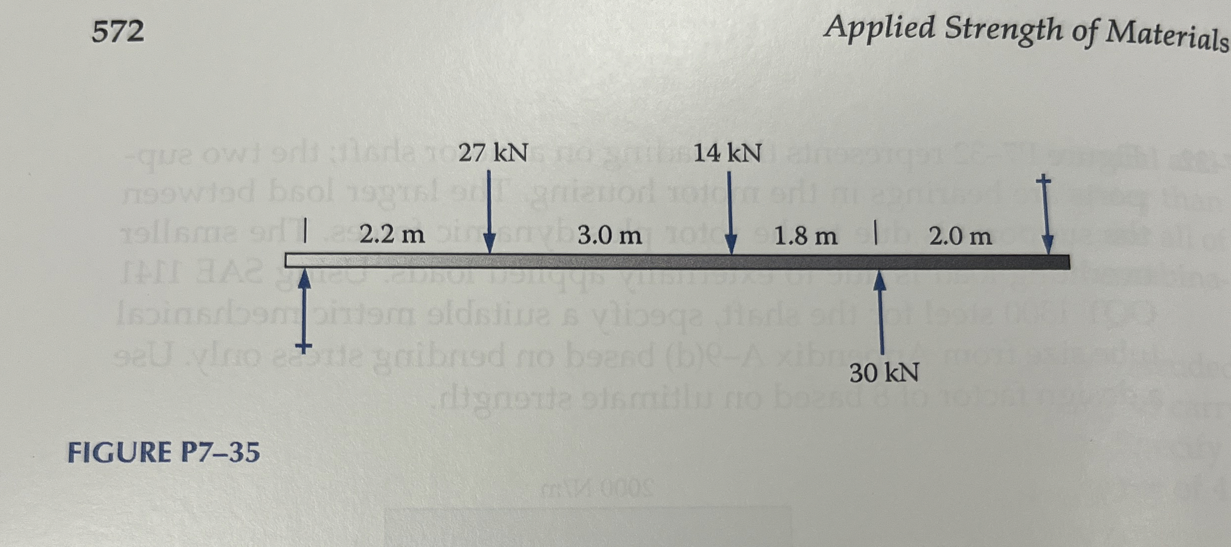 Specify the lightest standard European IPI shape.