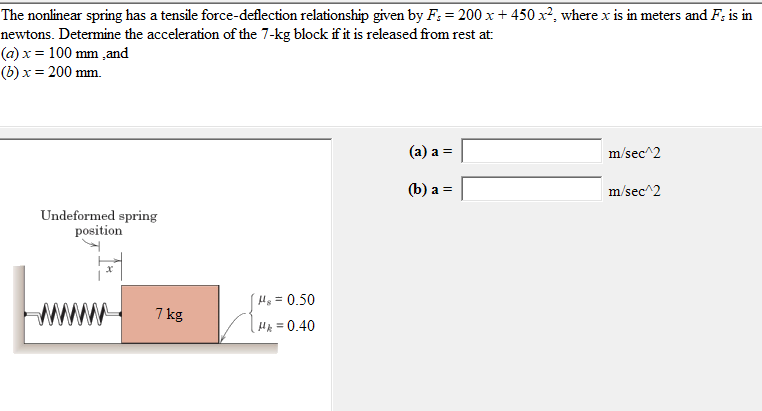 The nonlinear spring has a tensile force -