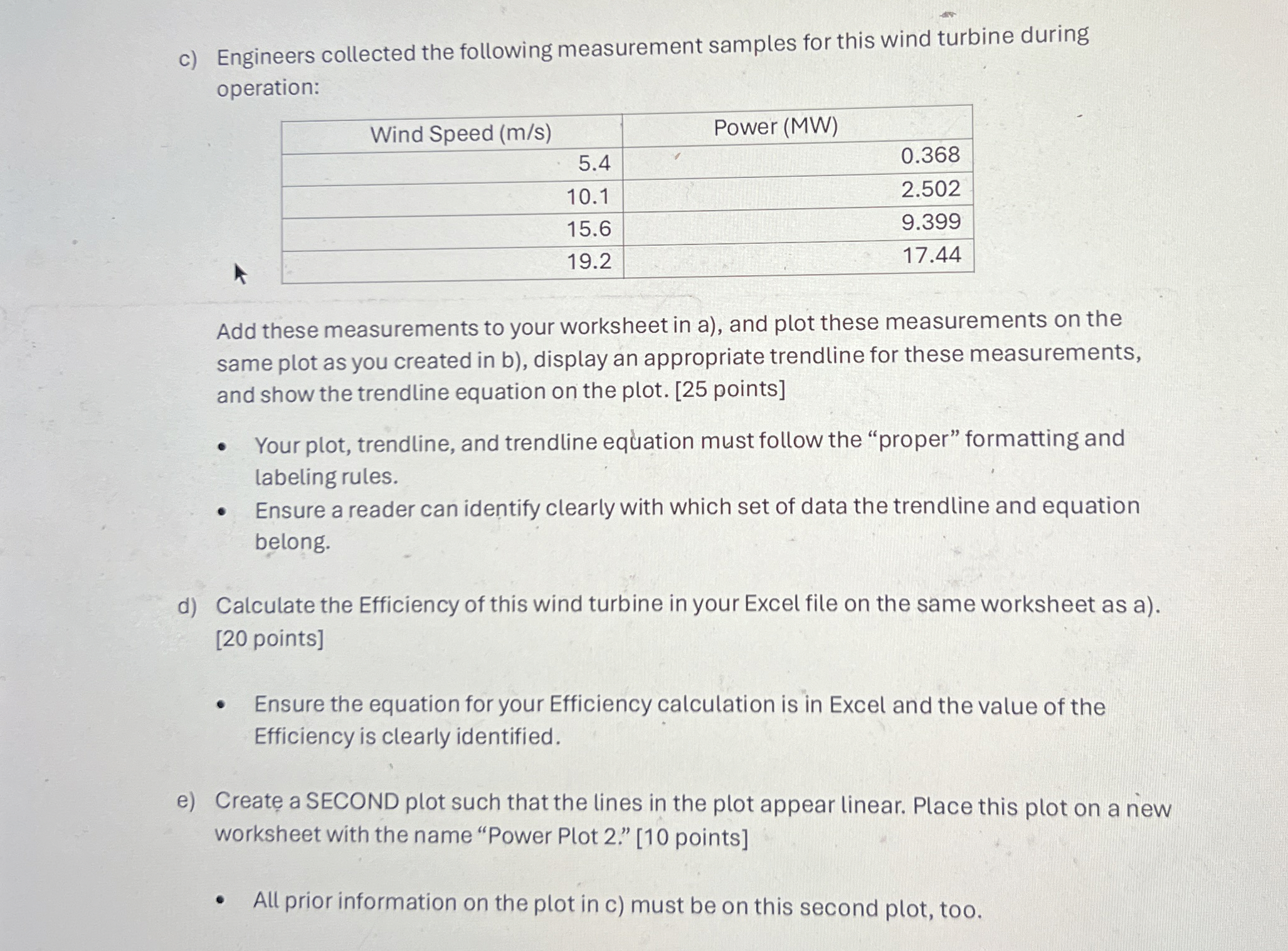 c ) Engineers collected the following measurement