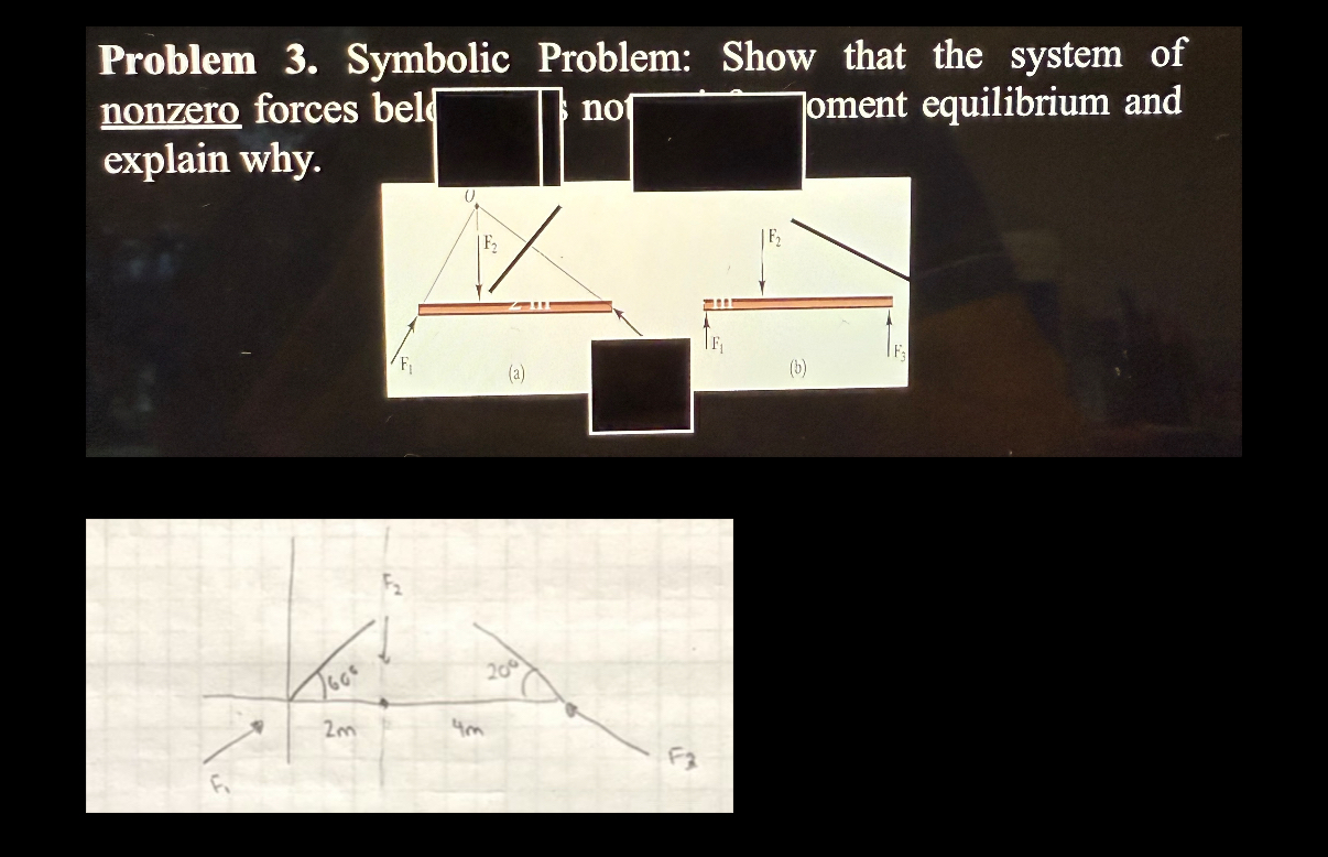 Show that the system of nonzero forces below does