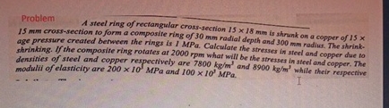 Problem A steel ring of rectangular crass -