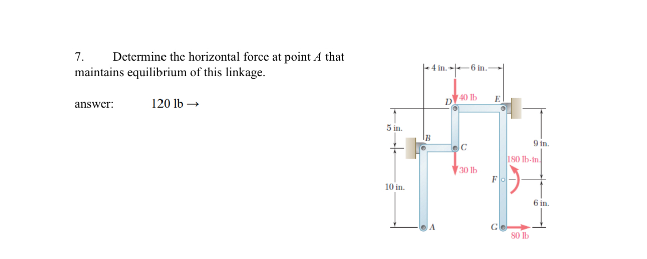 SOLVE USING THE TECHNIQUE OF VIRTUAL WORK:
