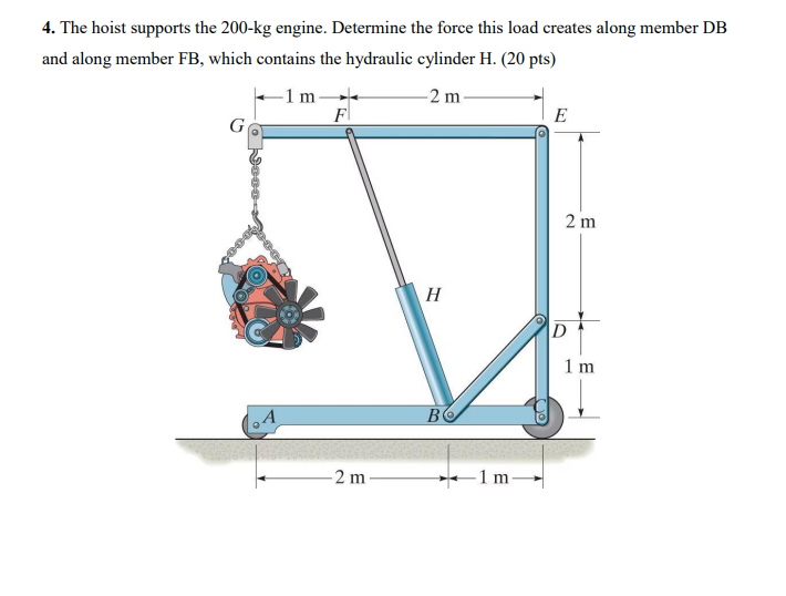 4 . The hoist supports the 2 0 0 kg engine.