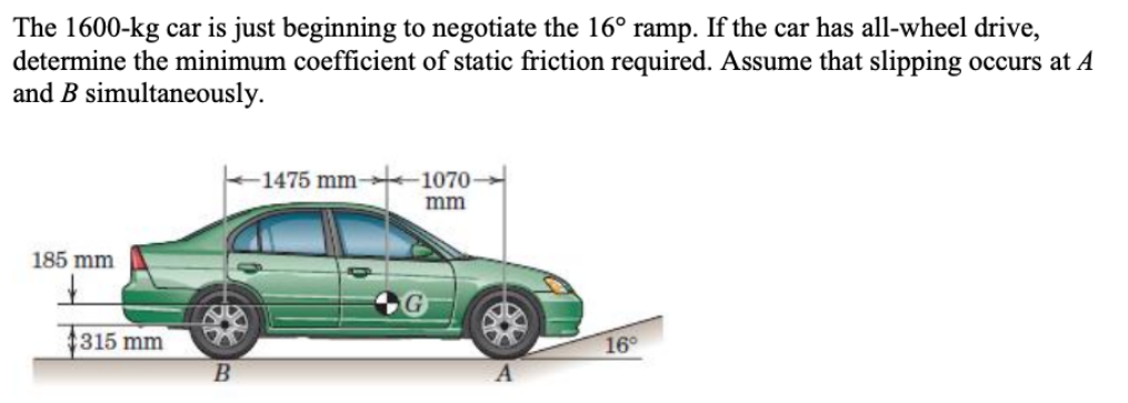 The 1 6 0 0 - kg car is just beginning to