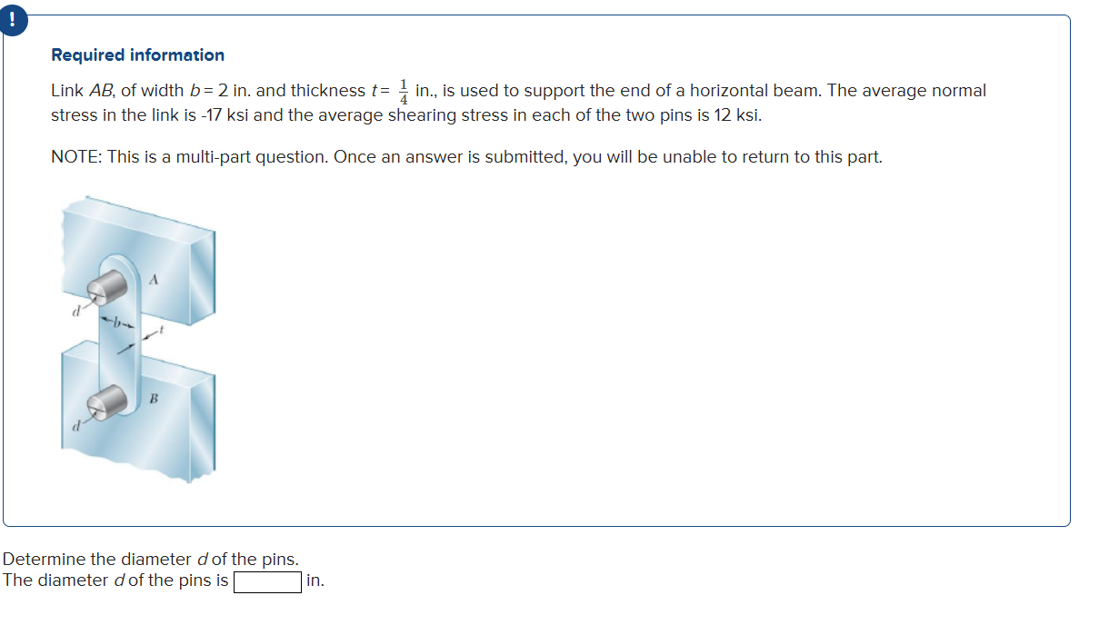 Required information Link A B , of width b = 2 i