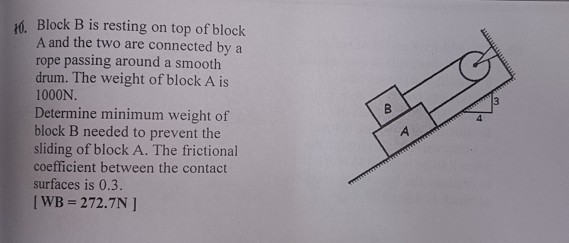 Block B is resting on top of block A and the two