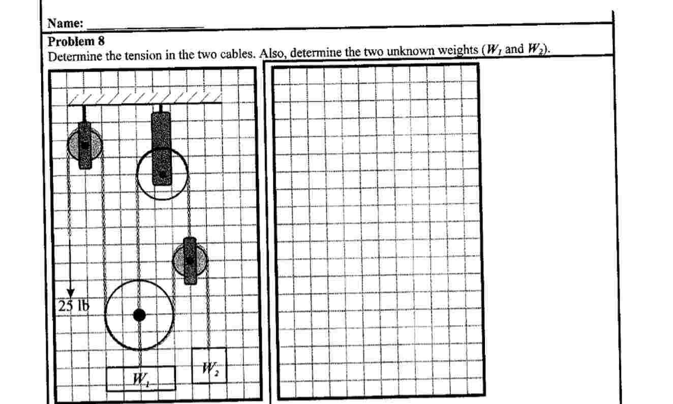 Determine the tension in the two cables. Also,