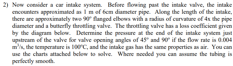 2 ) Now consider a car intake system. Before
