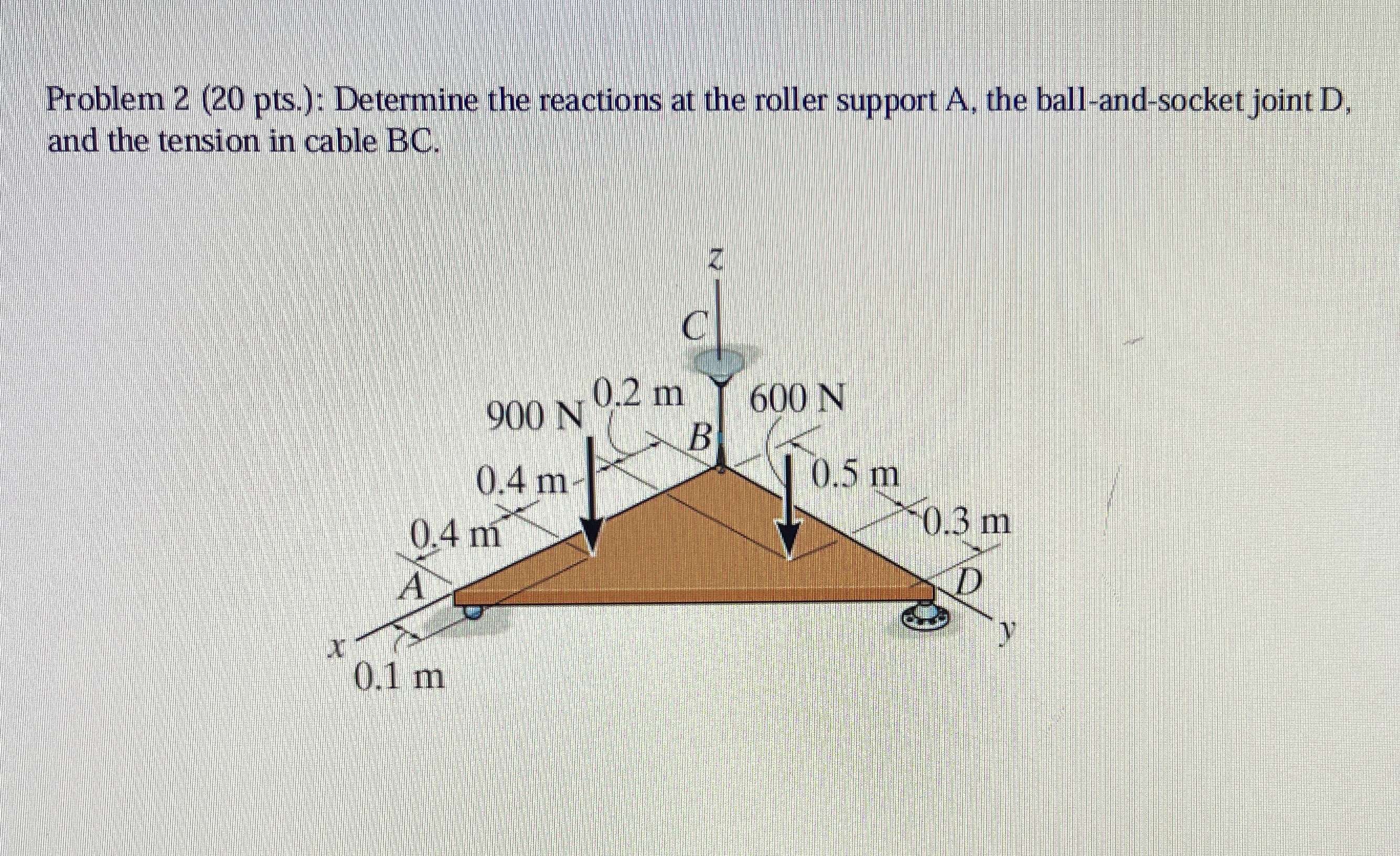 Problem 2 ( 2 0 pts . ) : Determine the reactions