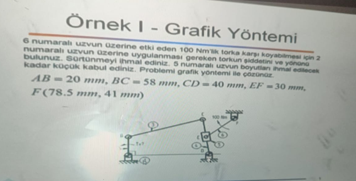 rnek I - Grafik Y ntemi 6 numarali uzvun Ozerine