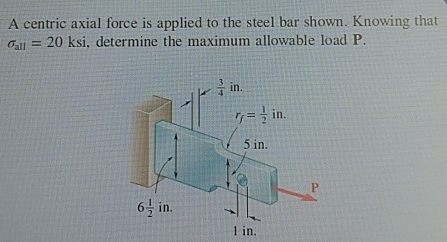 A centric axial force is applied to the steel bar