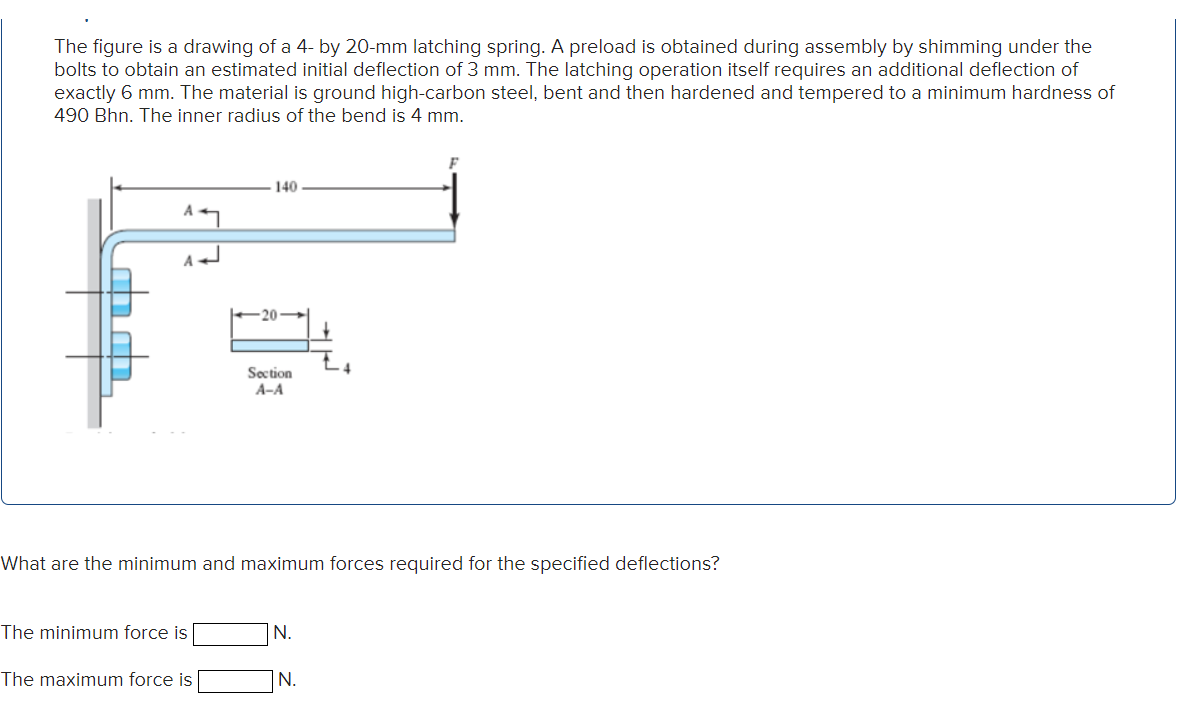 The figure is a drawing of a 4 - by 2 0 - mm