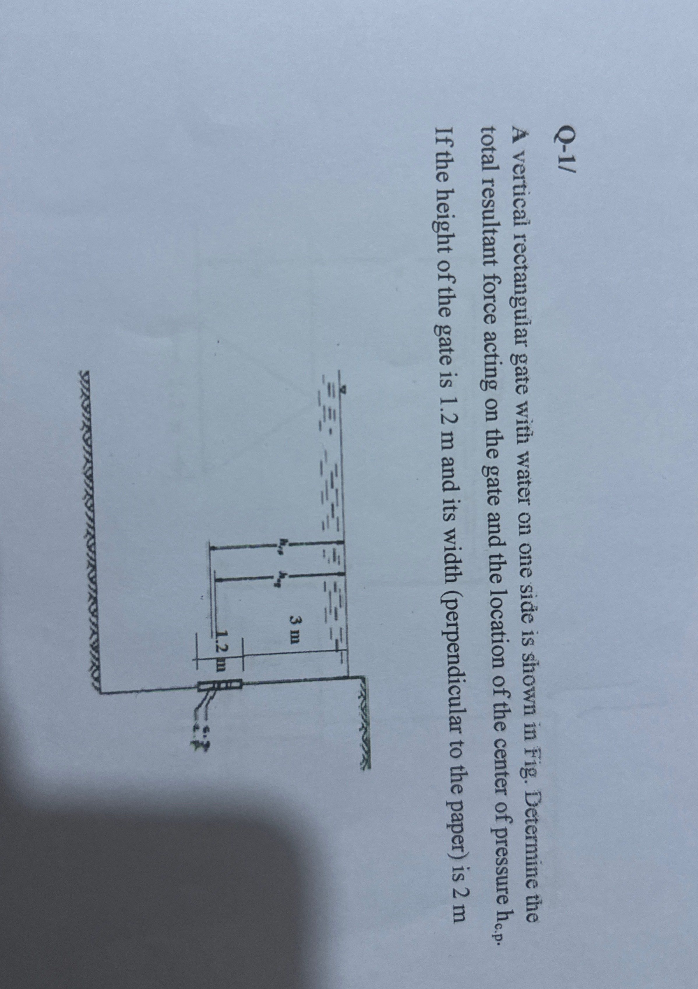 Q - 1 / A vertical rectangular gate with water on