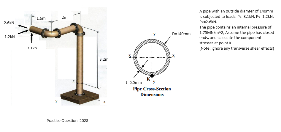 A pipe with an outside diamter of 1 4 0 mm is