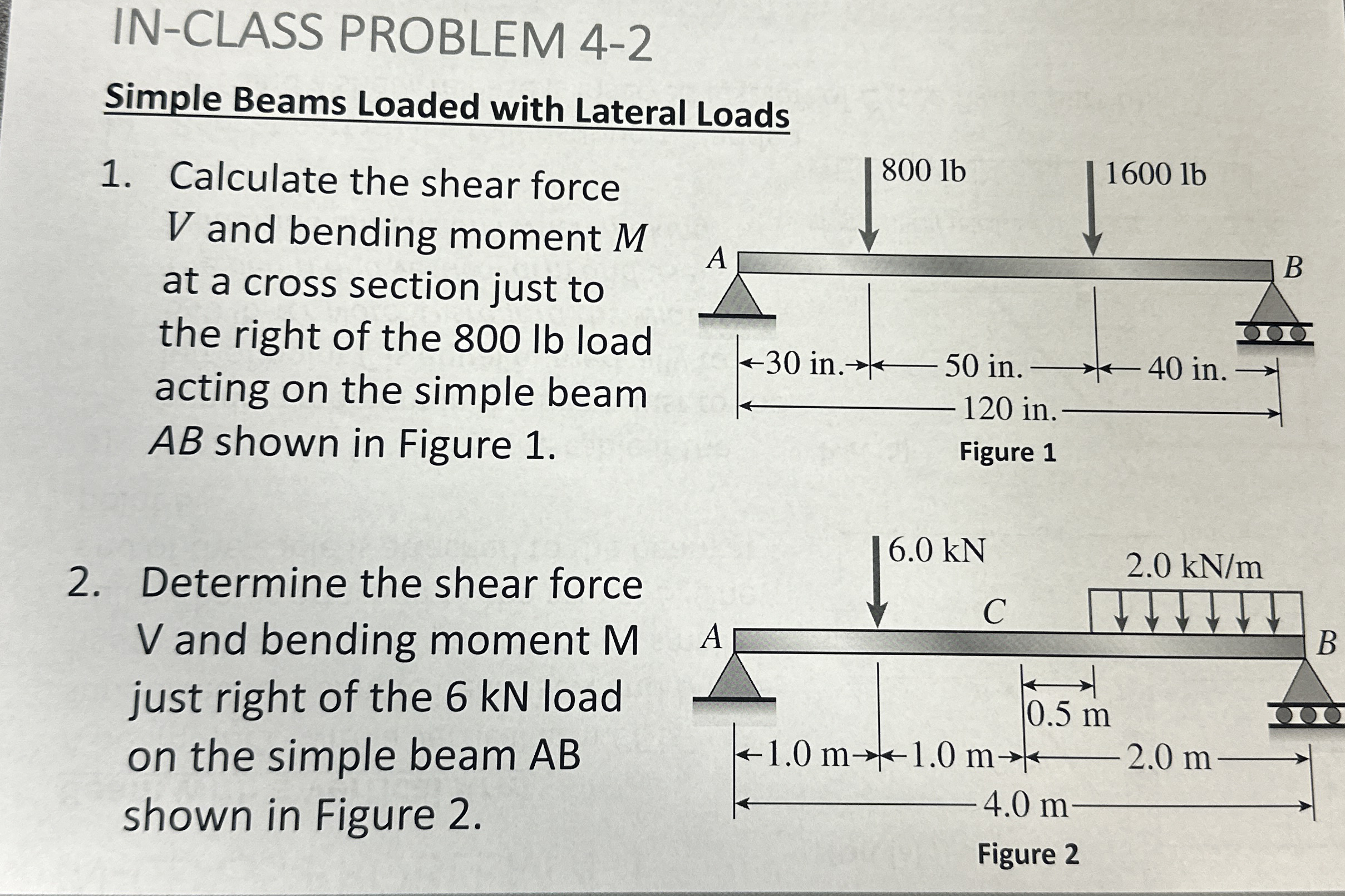 IN - CLASS PROBLEM 4 - 2 Simple Beams Loaded with