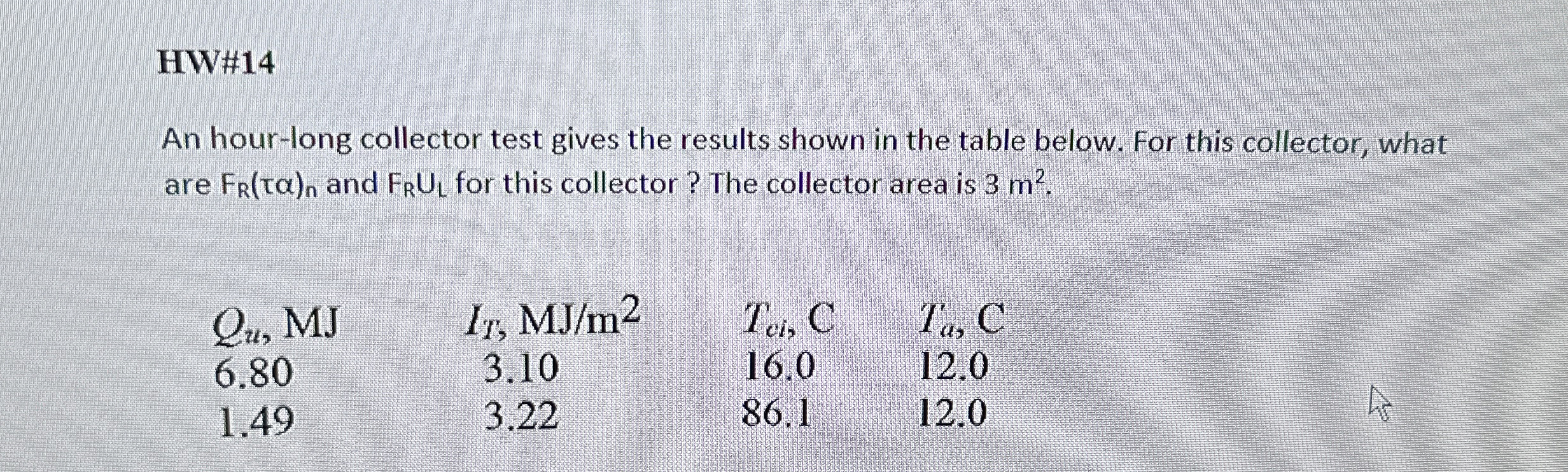 An hour - long collector test gives the results