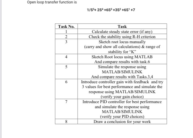 Open loop transfer function is 1 S 5 + 2 S 4 + 6