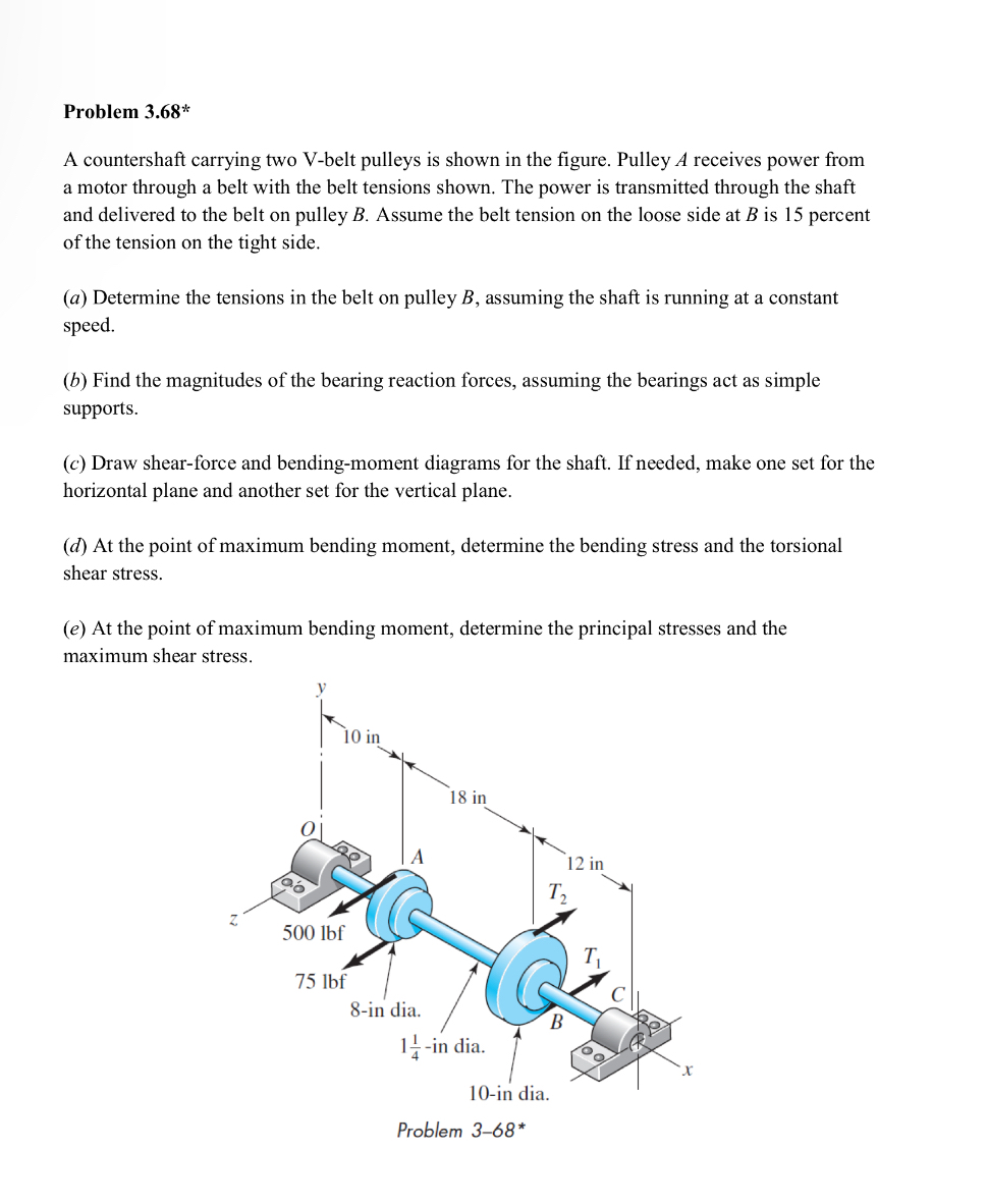 Problem 3 . 6 8 * A countershaft carrying two V -