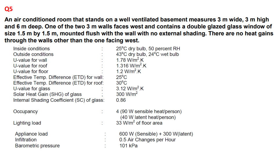 Q 5 An air conditioned room that stands on a well