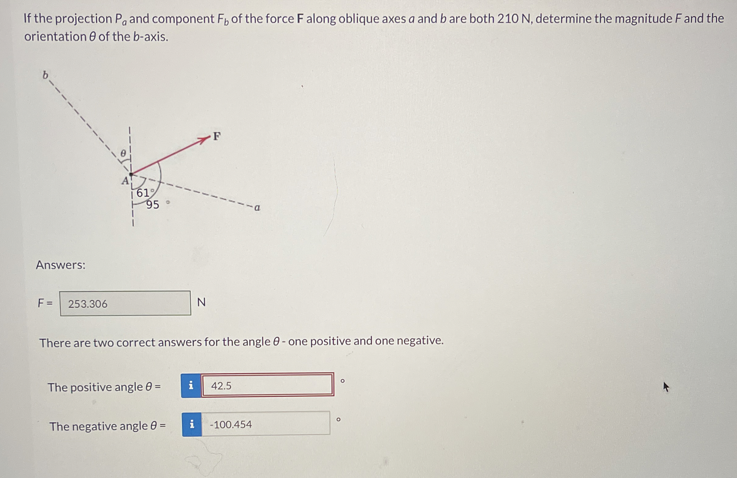 POSTIVE AND NEGATIVE ANGLES ARE INCORRECT. PLEASE