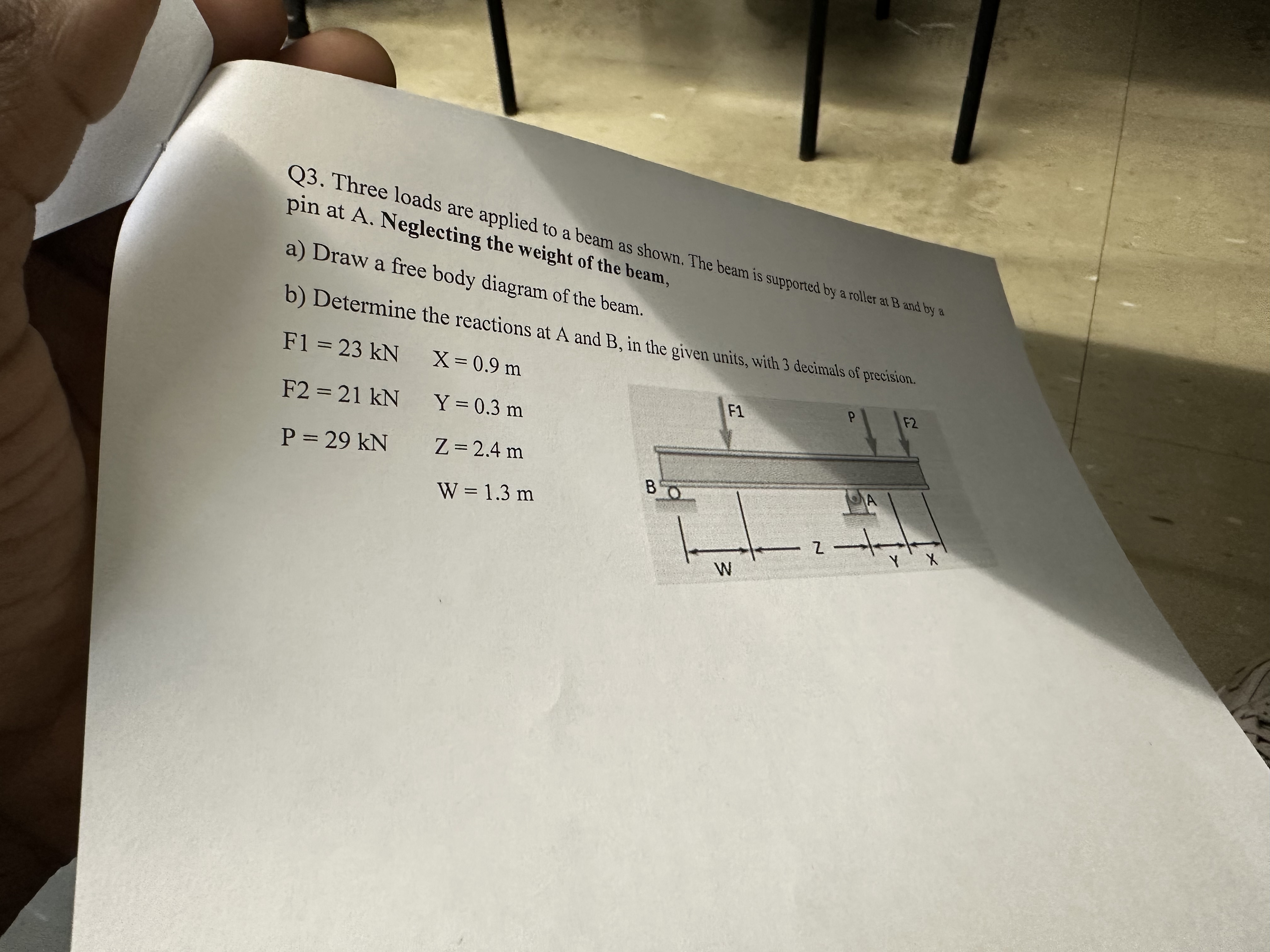Q 3 . Three loads are applied to a beam as shown.