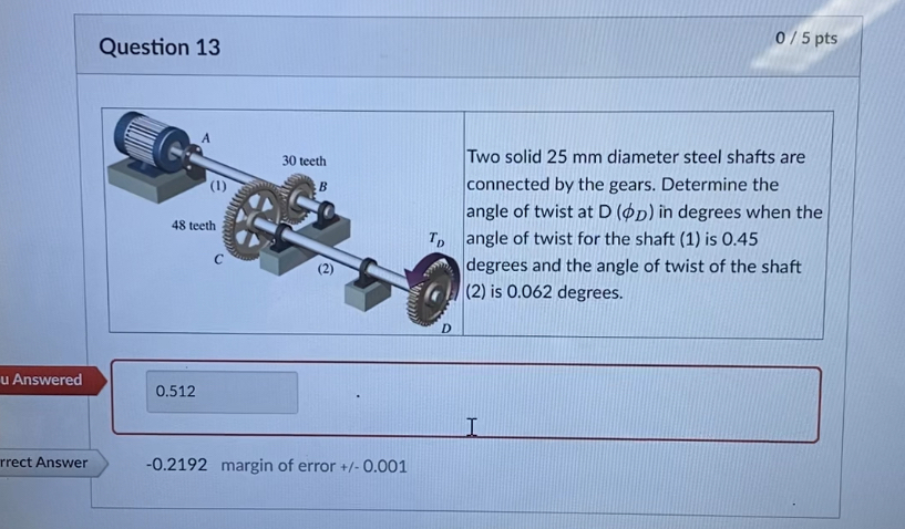 Question 1 3 0 5 pts Two solid 2 5 mm diameter