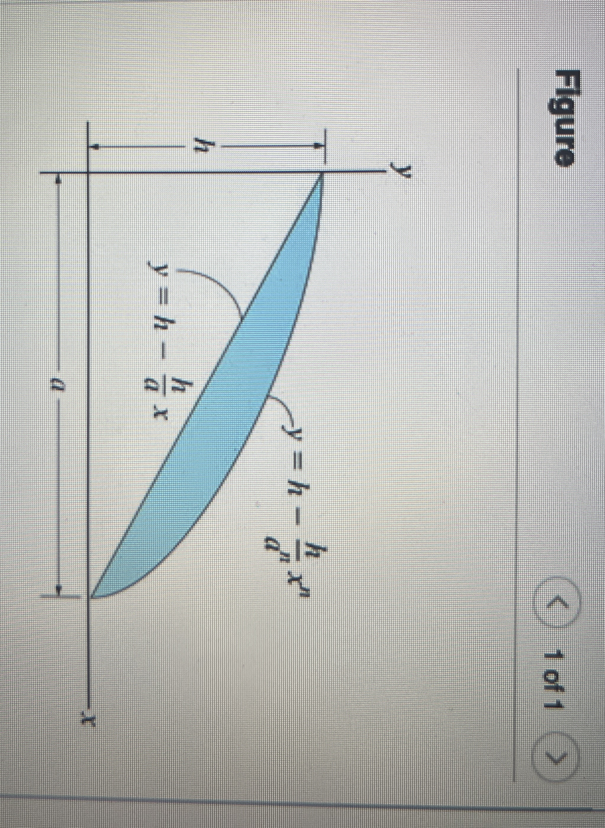 Consider the area shown in ( Figure 1 ) . Part A