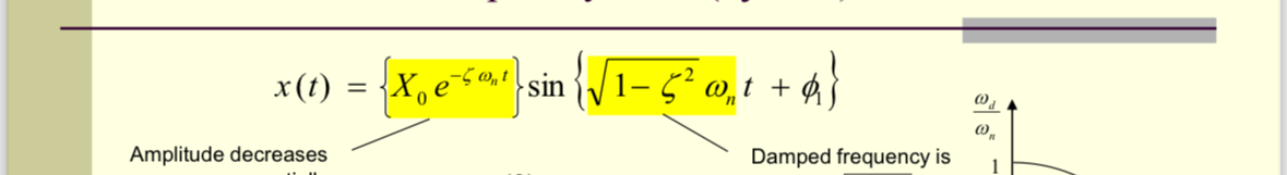x ( t ) = { x 0 e - n t } s i n { 1 - 2 2 n t + 1