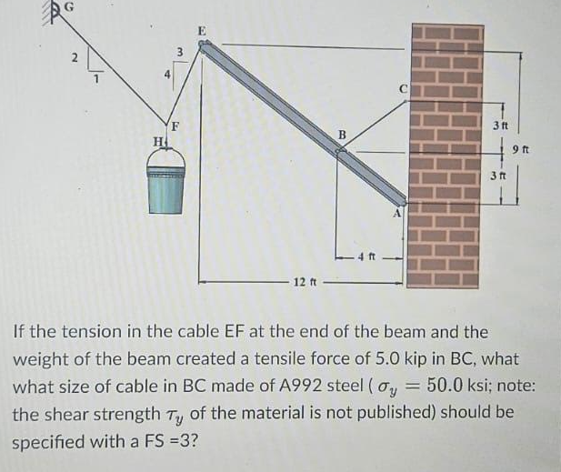If the tension in the cable EF at the end of the