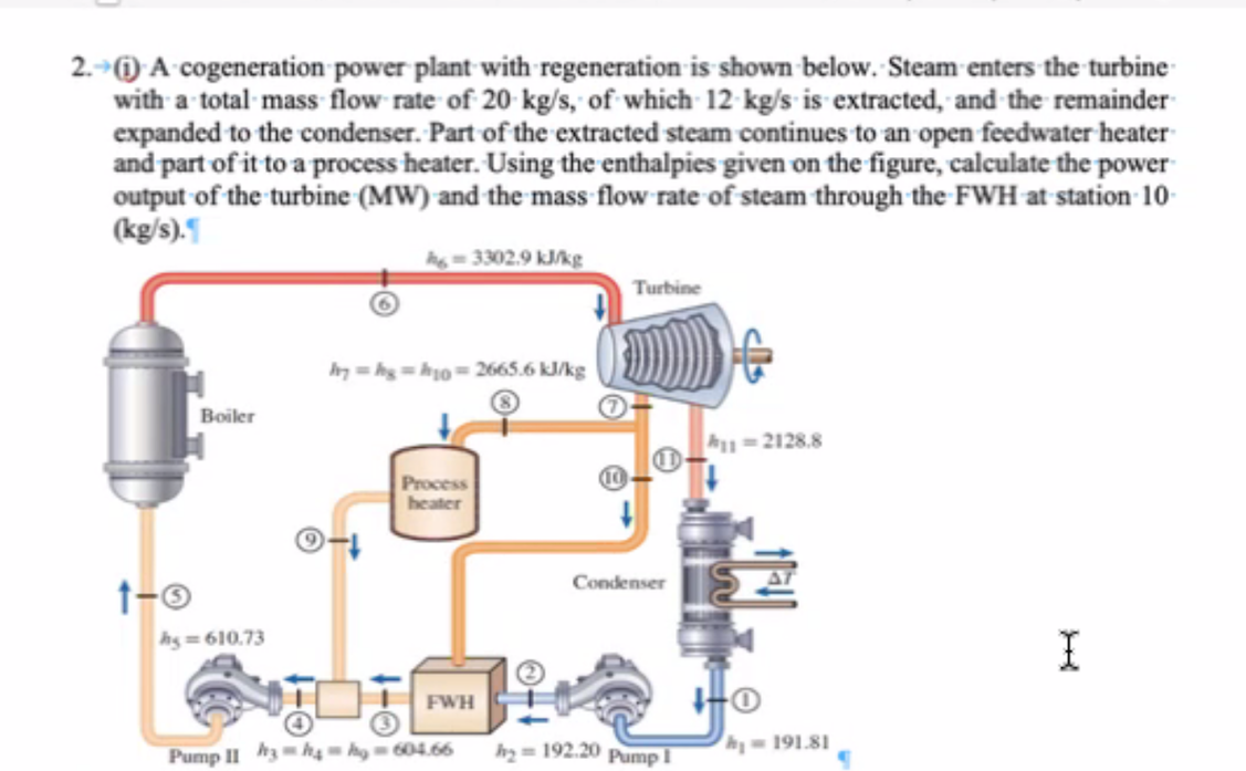 2 . \ ( \ rightarrow \ ) ( i ) A cogeneration