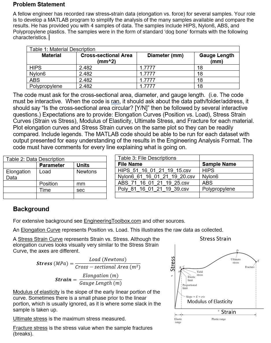 Background For extensive background see