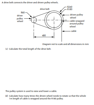 A drive belt connects the driver and driven